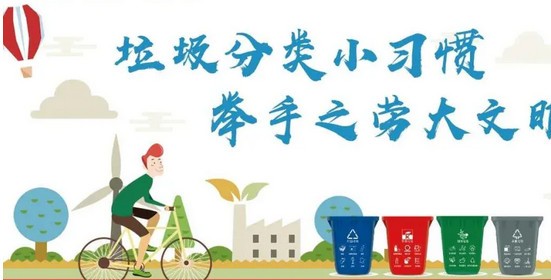 垃圾分類(lèi)，物品回收